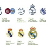 Logo Real madrid